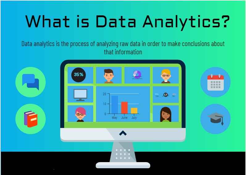 Training DP-500 For Exam, Latest DP-500 Test Testking | Top Designing and Implementing Enterprise-Scale Analytics Solutions Using Microsoft Azure and Microsoft Power BI Dumps