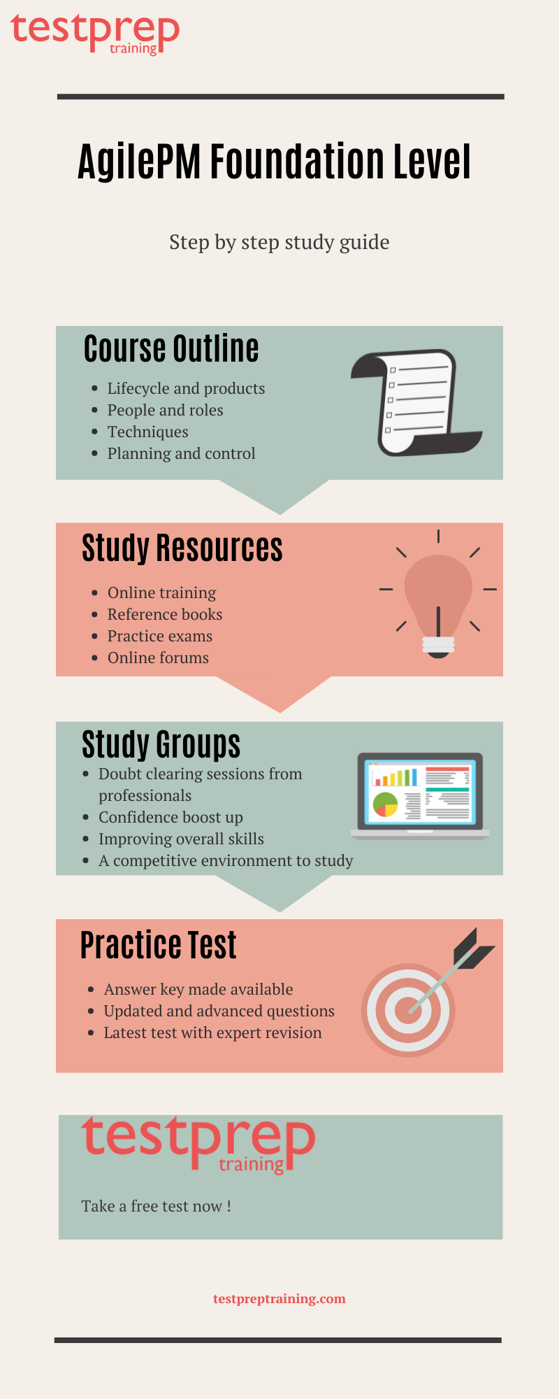 Exam Dumps AgilePM-Foundation Pdf & AgilePM-Foundation Exam Objectives Pdf - AgilePM-Foundation Reliable Test Experience