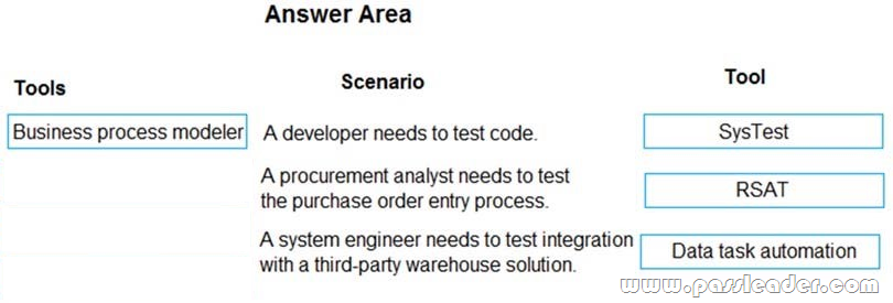 Latest 306-300 Test Testking & Lpi New 306-300 Test Answers