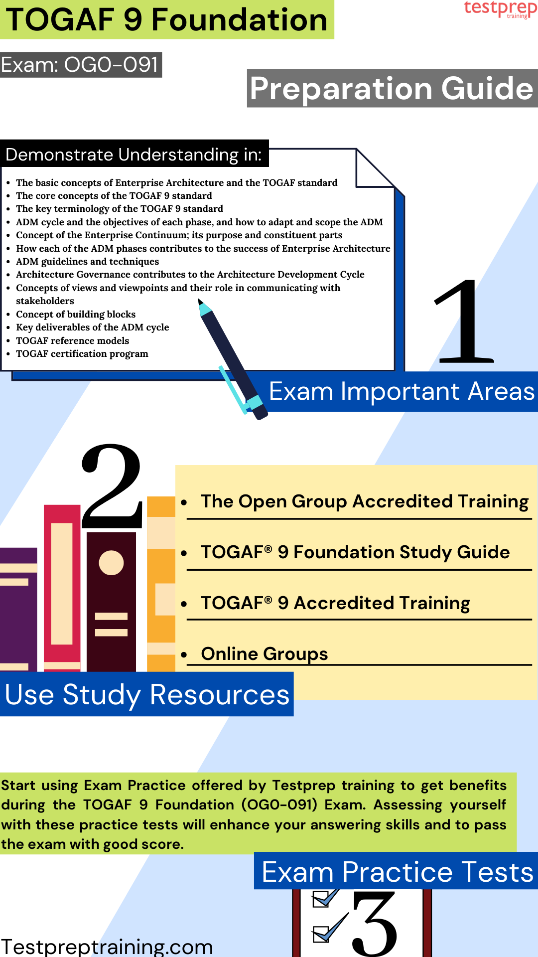 Latest OG0-093 Guide Files, Online OG0-093 Training | Pass4sure OG0-093 Exam Prep