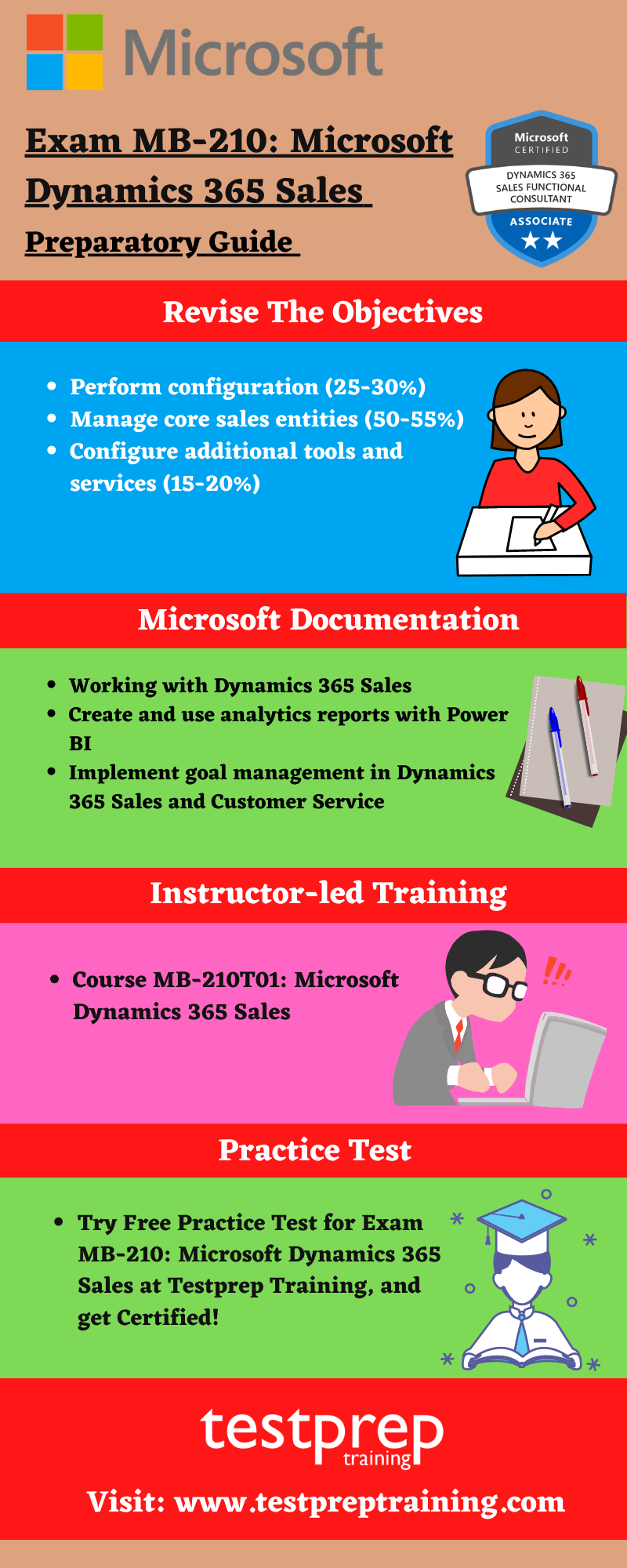 Latest Study MB-335 Questions - MB-335 Exam Dump, Microsoft Dynamics 365 Supply Chain Management Functional Consultant Expert New Dumps Pdf