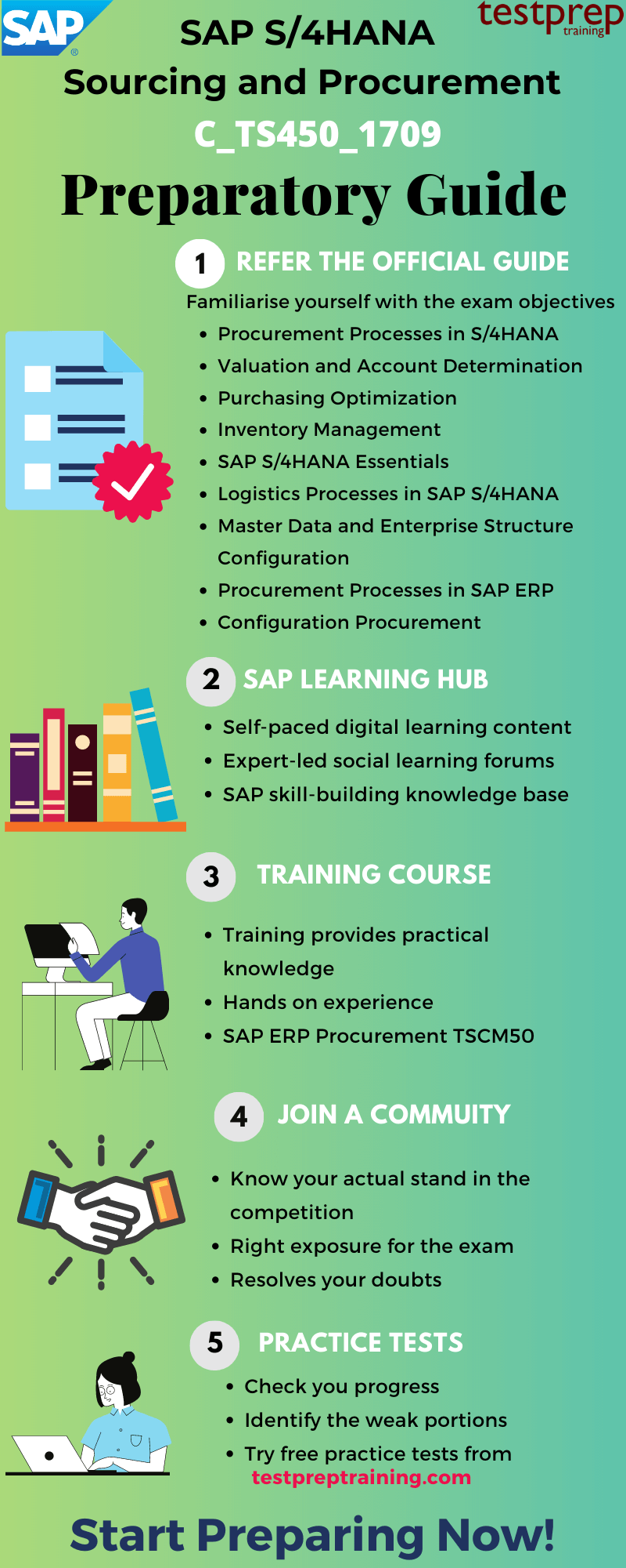 2024 C-TS450-2021 Exam Reviews | Detailed C-TS450-2021 Study Dumps & SAP Certified Application Associate - SAP S/4HANA Sourcing and Procurement - Upskilling for ERP Experts Valid Vce