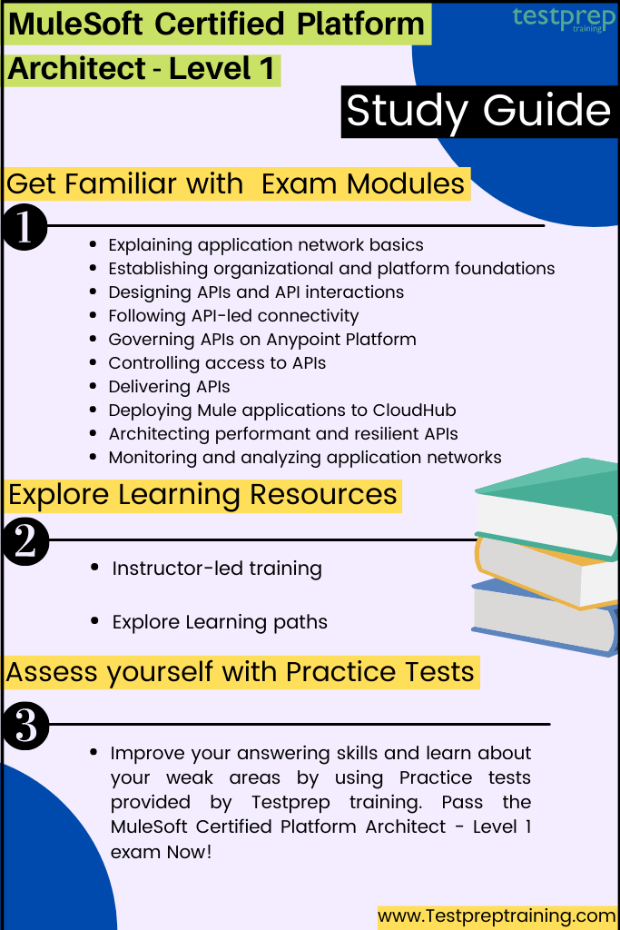 MCIA-Level-1 Clearer Explanation - MuleSoft Test MCIA-Level-1 Book