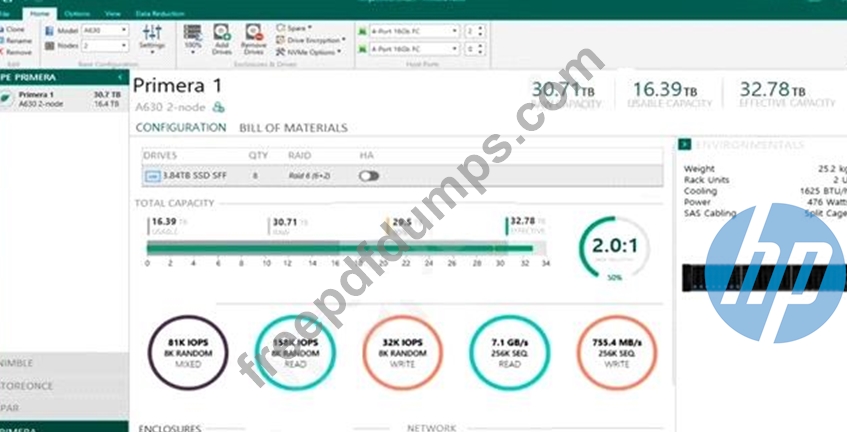 Latest HPE0-J68 Test Voucher | HPE0-J68 Learning Mode & Exam HPE0-J68 Papers