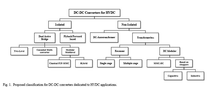 BICSI Trustworthy DCDC-002 Exam Content & Dump DCDC-002 Torrent