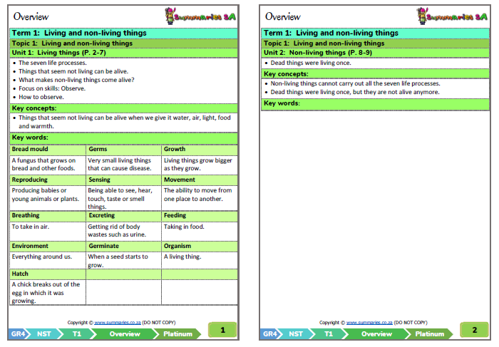 Related GR4 Exams - GR4 Test Score Report, Valid GR4 Exam Pdf