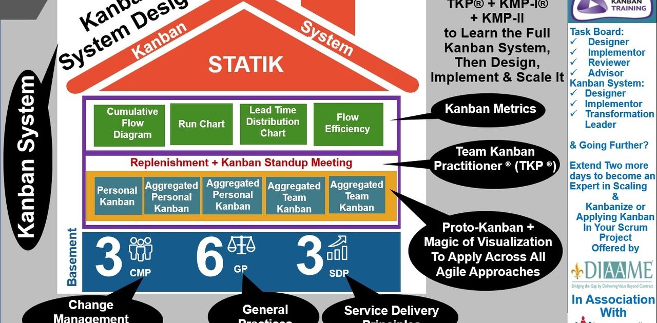 Test PSK-I Registration - Scrum Exam PSK-I Fee, PSK-I Reliable Exam Practice