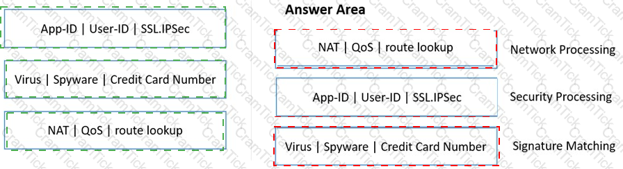 Palo Alto Networks Valid PSE-Strata Test Preparation, PSE-Strata Brain Dump Free