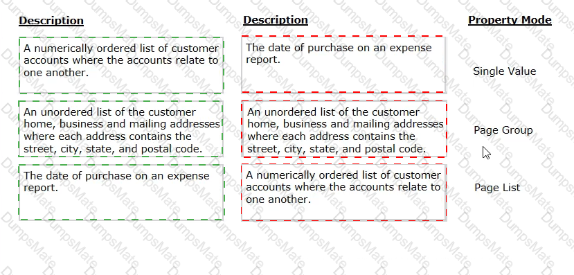 PEGAPCDC87V1 Detailed Study Plan - Trustworthy PEGAPCDC87V1 Pdf, PEGAPCDC87V1 Pdf Torrent