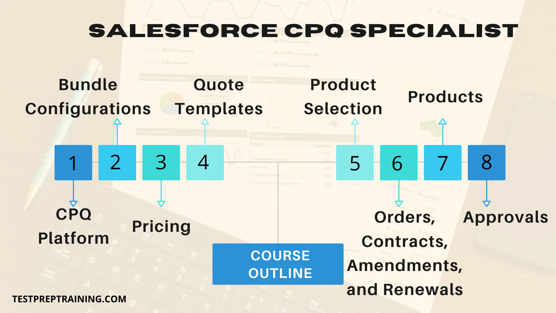 CPQ-301 Exam Voucher - Salesforce Reliable CPQ-301 Braindumps