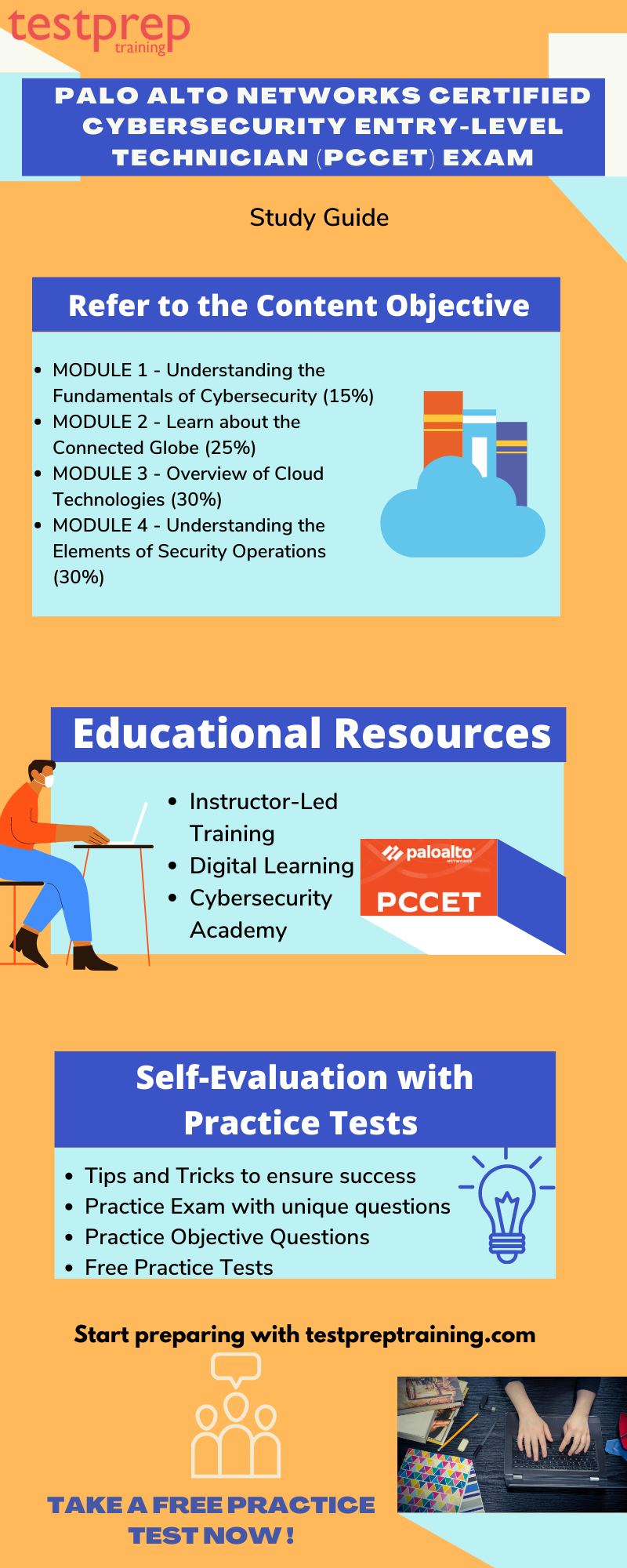 PCCET Valuable Feedback & PCCET Valid Exam Tips - New Guide PCCET Files