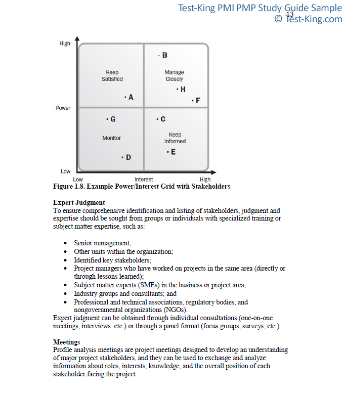 Microsoft Latest MB-800 Test Vce | MB-800 Latest Test Dumps