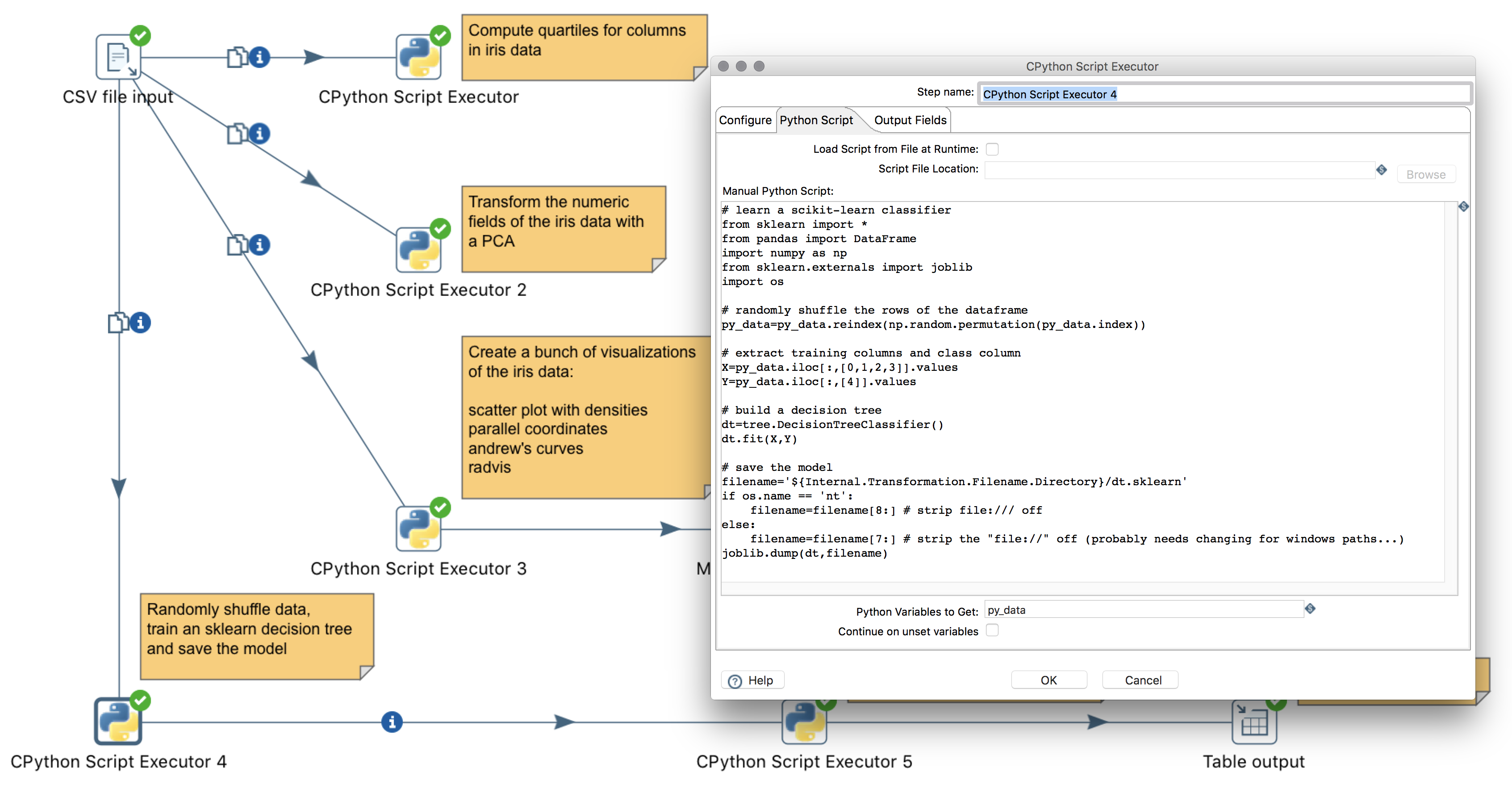 PDI Latest Test Report - Salesforce Test PDI Guide Online