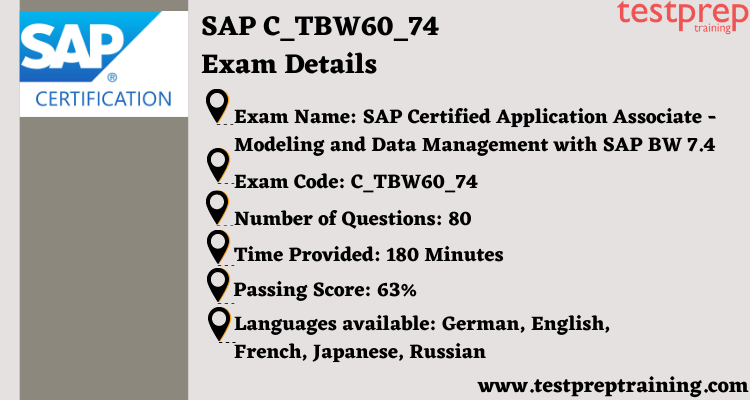 SAP Mock C_S4CPR_2302 Exams & C_S4CPR_2302 Cost Effective Dumps