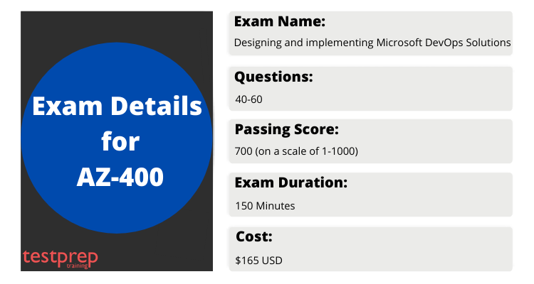 2024 AZ-400 Reliable Test Review | AZ-400 Test Dumps Demo & Designing and Implementing Microsoft DevOps Solutions Free Learning Cram