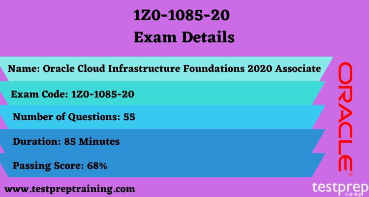 1Z0-829 Valid Torrent - Dumps 1Z0-829 Vce, 1Z0-829 Exam Price