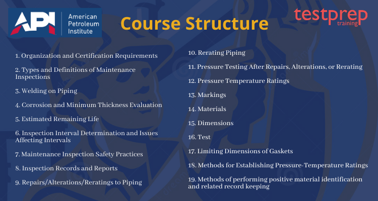 API Reliable API-570 Exam Book & API-570 Reliable Test Braindumps