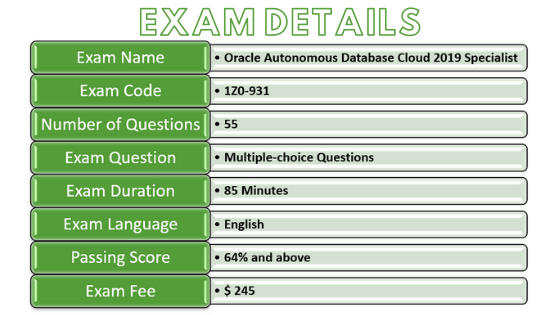 Oracle Test 1Z0-106 Questions Answers & 1Z0-106 Valid Exam Syllabus