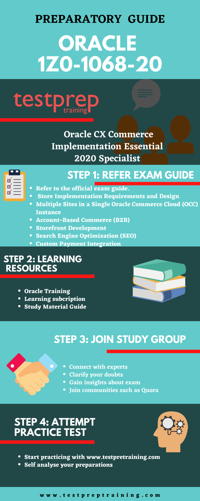 1Z0-106 New Dumps Book & 1Z0-106 PDF Guide - Valid 1Z0-106 Exam Guide