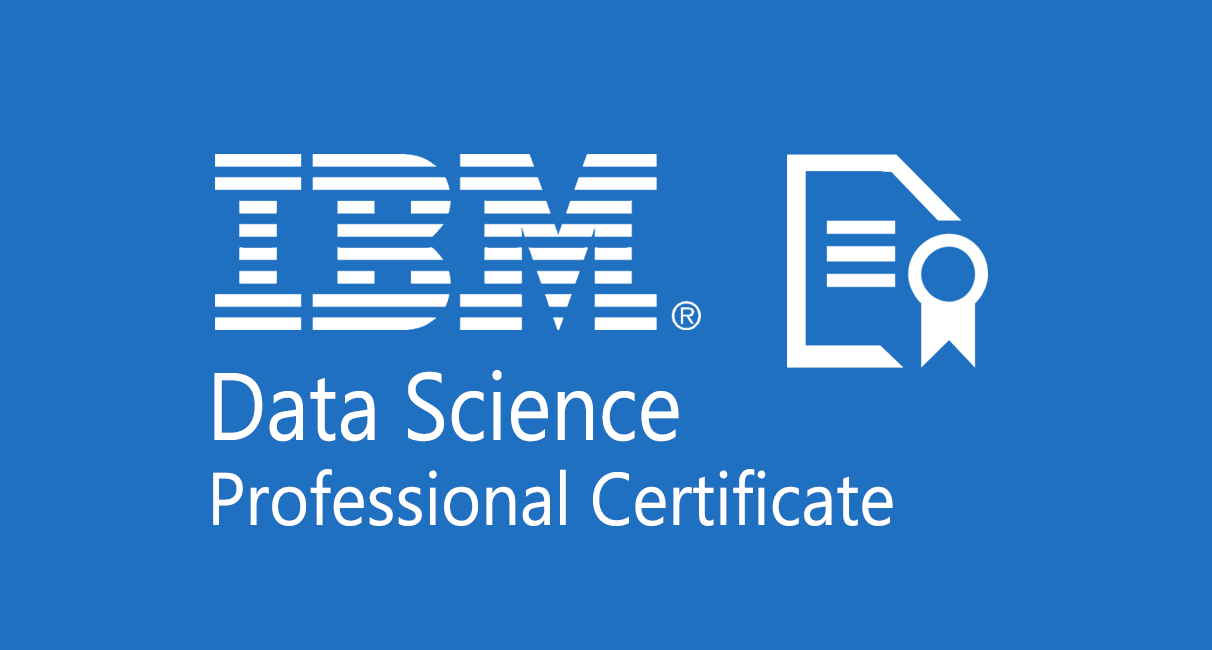 IBM C1000-154 Actualtest - Test C1000-154 Dumps Free, C1000-154 Preparation