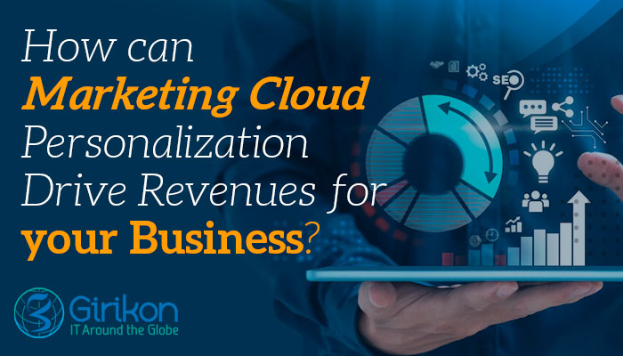 Marketing-Cloud-Personalization Latest Test Prep & Exam Marketing-Cloud-Personalization Simulator Fee - Marketing Cloud Personalization Accredited Professional Exam Exam Collection