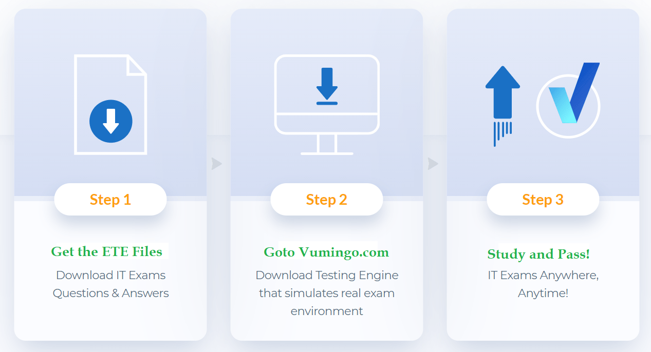 Exam JN0-480 Registration | Juniper JN0-480 Reliable Test Simulator