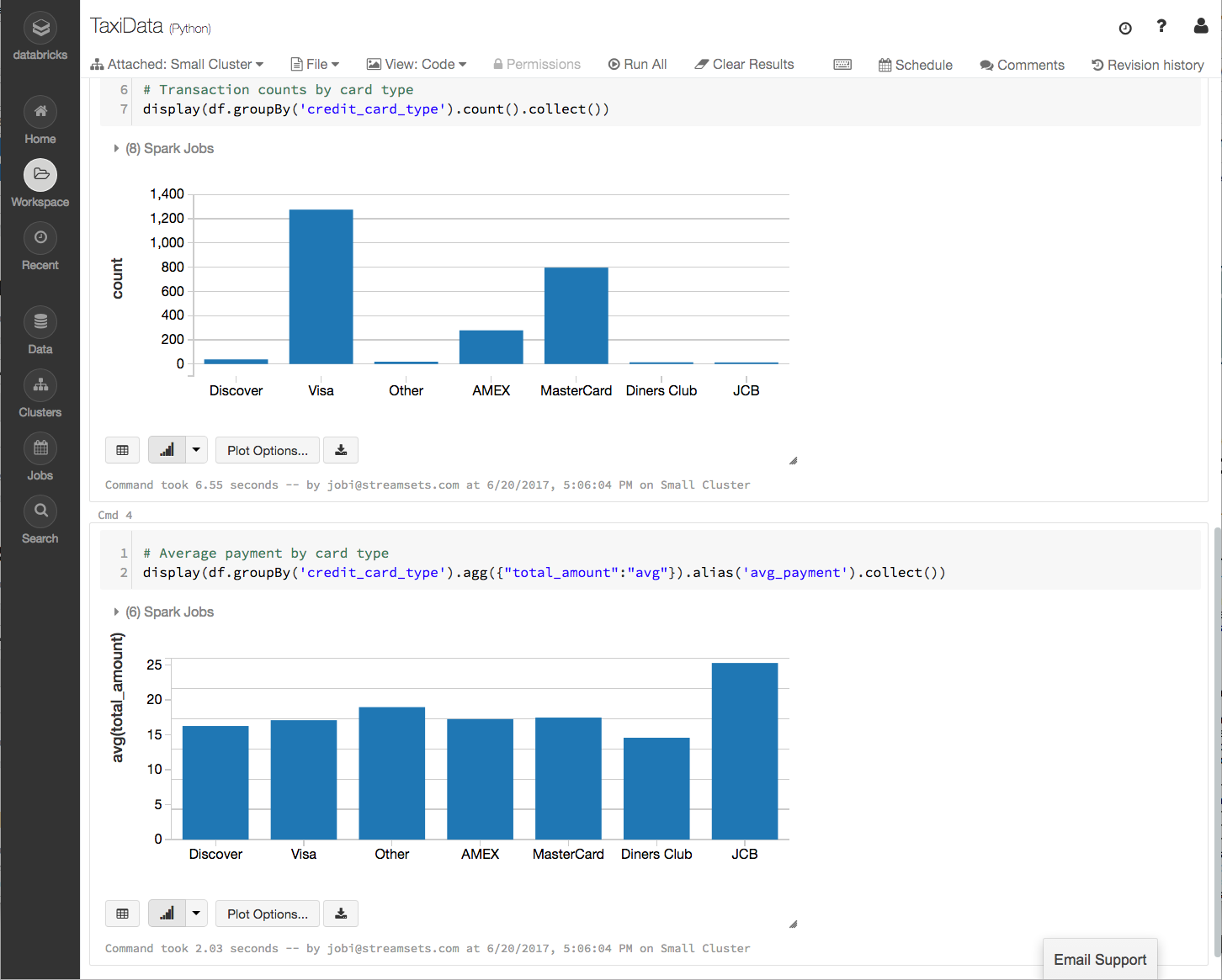 Pdf Demo Databricks-Certified-Professional-Data-Engineer Download | Databricks-Certified-Professional-Data-Engineer Test Quiz & Databricks-Certified-Professional-Data-Engineer Exam Quiz