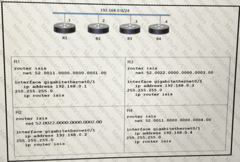 Cisco Study 350-501 Reference, 350-501 Exam Reference