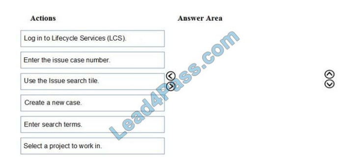 Actual MB-920 Tests, Exam MB-920 Material | MB-920 Valid Test Test