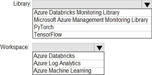 DP-203 Valid Test Labs | New DP-203 Dumps Files & DP-203 Free Test Questions