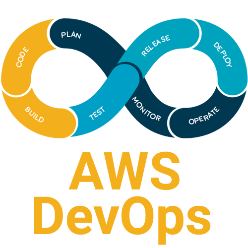 2025 AWS-DevOps Valid Test Format - AWS-DevOps PDF Download, Training AWS Certified DevOps Engineer - Professional Solutions