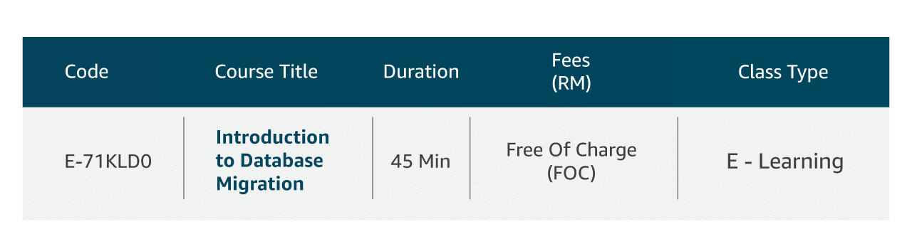 Reliable PAL-I Test Questions & PAL-I Cost Effective Dumps