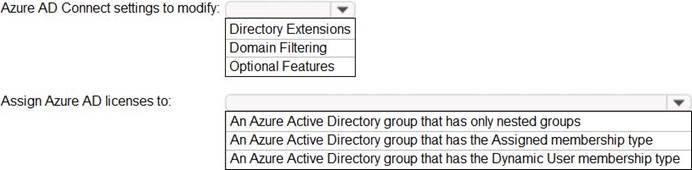 Valid SC-300 Cram Materials & Test SC-300 Objectives Pdf