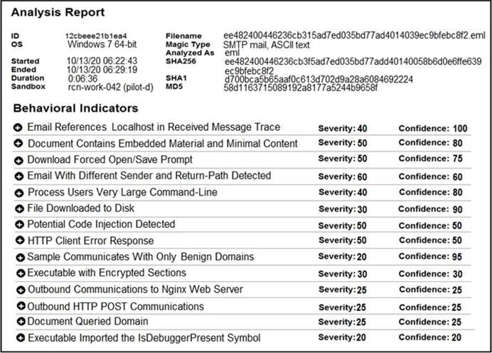 VCE 350-201 Exam Simulator - 350-201 Valid Braindumps Pdf, 350-201 Testking