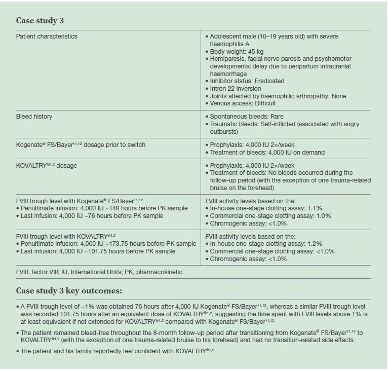 College Admission Braindumps CAST Downloads, CAST Test Assessment