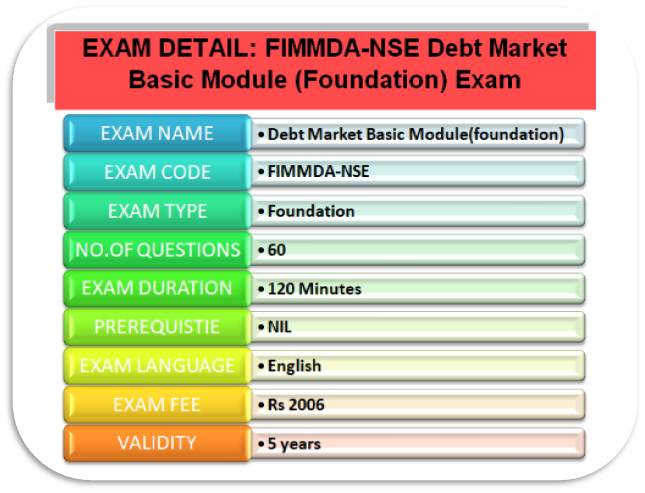 Learning NSE8_812 Mode, Fortinet Valid NSE8_812 Test Objectives