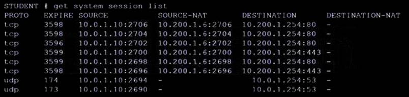 2024 NSE4_FGT-7.0 Test Duration & Exam NSE4_FGT-7.0 Exercise - Fortinet NSE 4 - FortiOS 7.0 Reliable Exam Guide