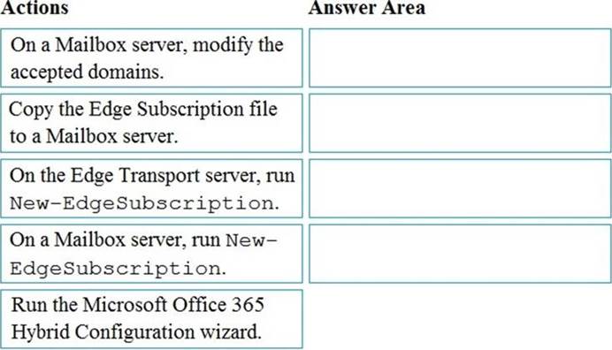 MS-203 Passguide & MS-203 Actual Exam Dumps - New MS-203 Test Discount