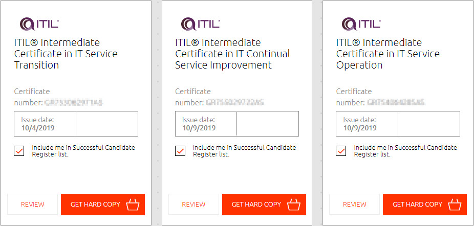 ITIL-4-Foundation Valid Exam Simulator | ITIL ITIL-4-Foundation Exam Actual Questions