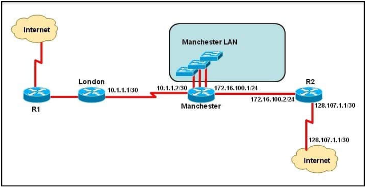 E1 Reliable Test Question | E1 Reliable Test Labs