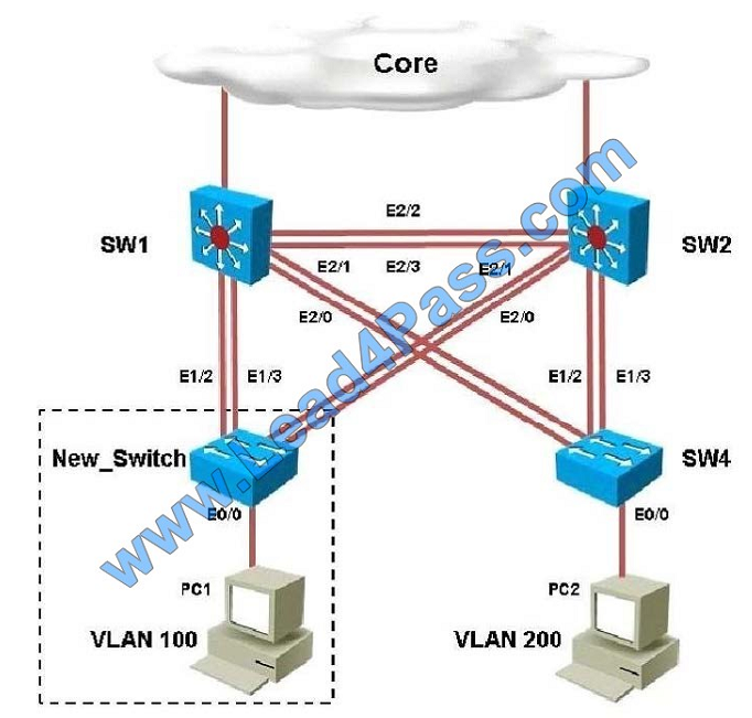 306-300 Valid Exam Vce, 306-300 Latest Test Cost | New LPIC-3 Exam 306: High Availability and Storage Clusters Exam Book