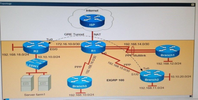 Real 200-201 Dumps Free, Reliable 200-201 Cram Materials | Valid Real Understanding Cisco Cybersecurity Operations Fundamentals Exam