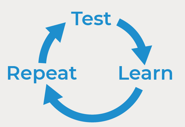 Exam PK0-005 Quizzes, Reliable PK0-005 Test Online | PK0-005 Study Group