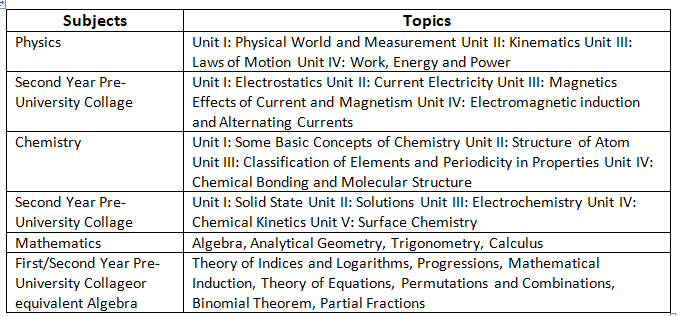 C_TS462_2021 Reliable Test Syllabus & Exam Dumps C_TS462_2021 Collection