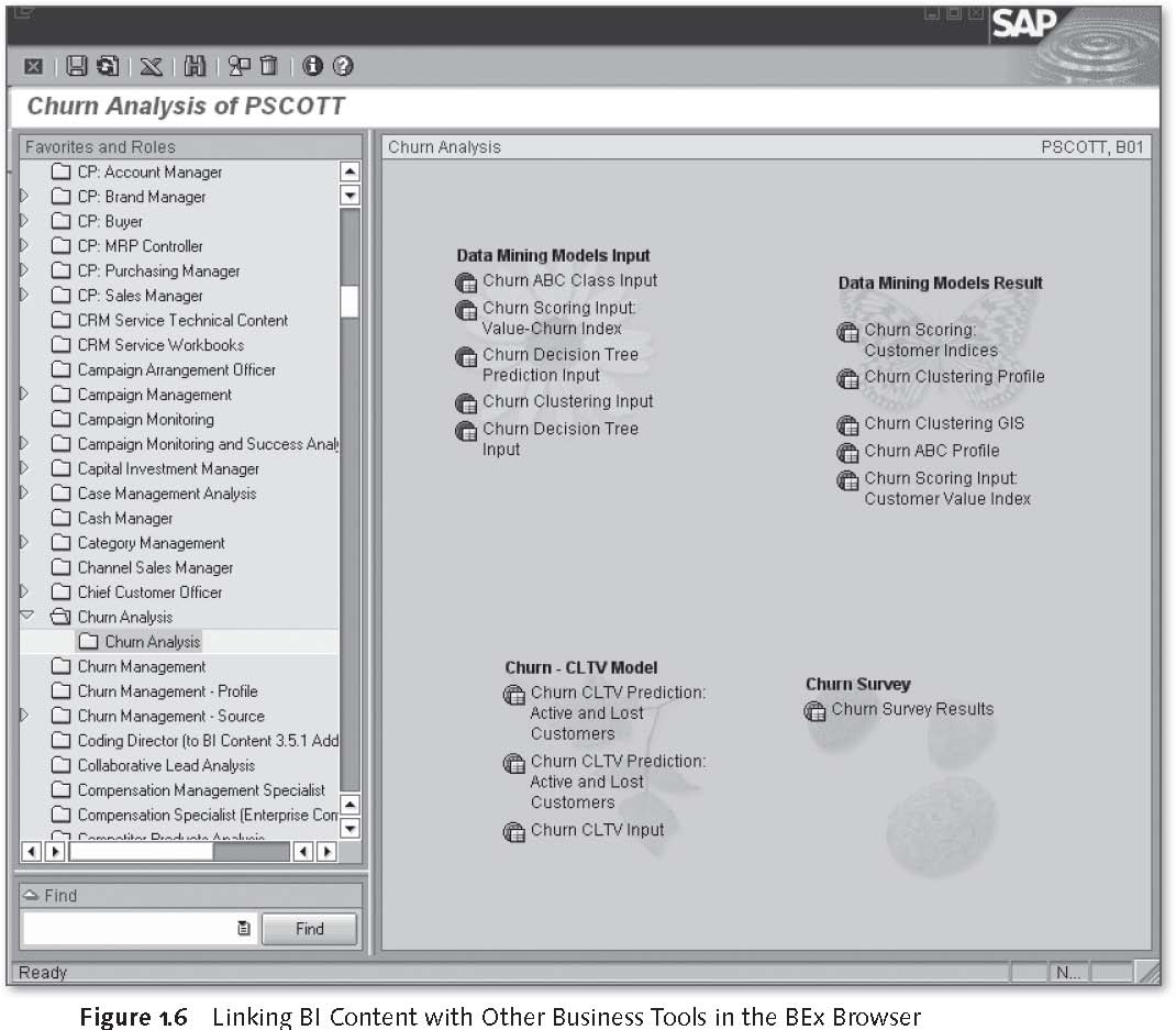 SAP Simulation C-BW4HANA-27 Questions & C-BW4HANA-27 Latest Mock Exam