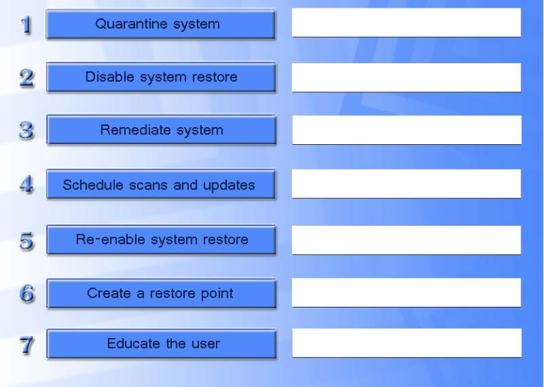 Exam C100DBA Study Solutions - C100DBA Reliable Exam Preparation