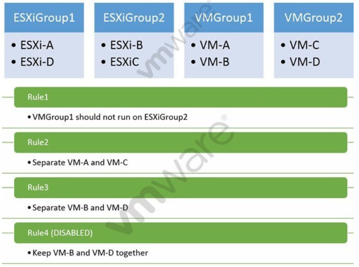 2024 Pdf 2V0-71.23 Torrent | 2V0-71.23 Training Pdf & Online VMware Tanzu for Kubernetes Operations Professional Training