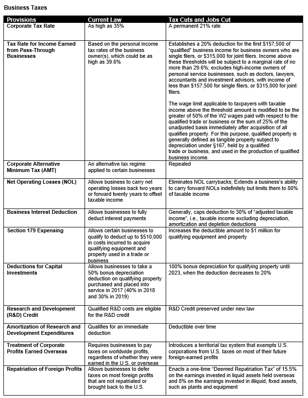 ISQI Hot CPSA-FL Spot Questions & CPSA-FL Valid Exam Testking