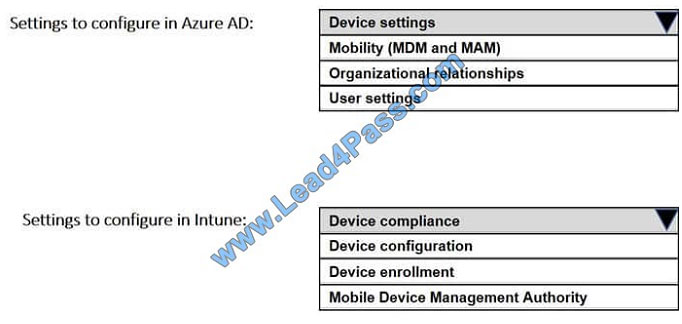 Latest MS-721 Test Objectives | Practice MS-721 Exam Fee