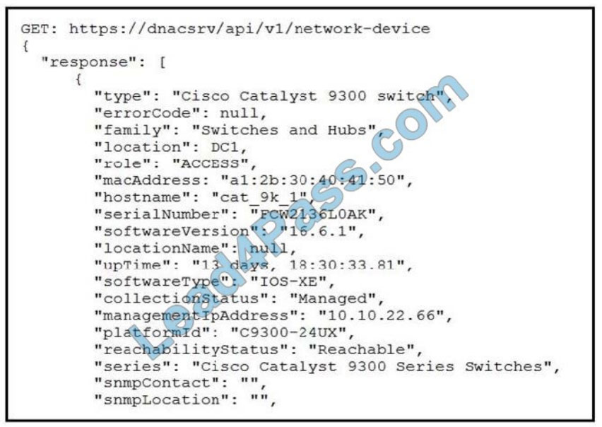 300-435 Useful Dumps - 300-435 Actual Dumps, Mock 300-435 Exam